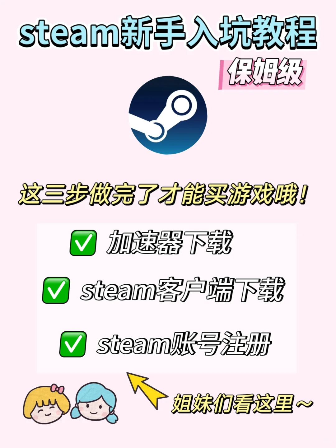 如何进入Steam? – 完整指南，带你快速了解Steam游戏平台的所有细节