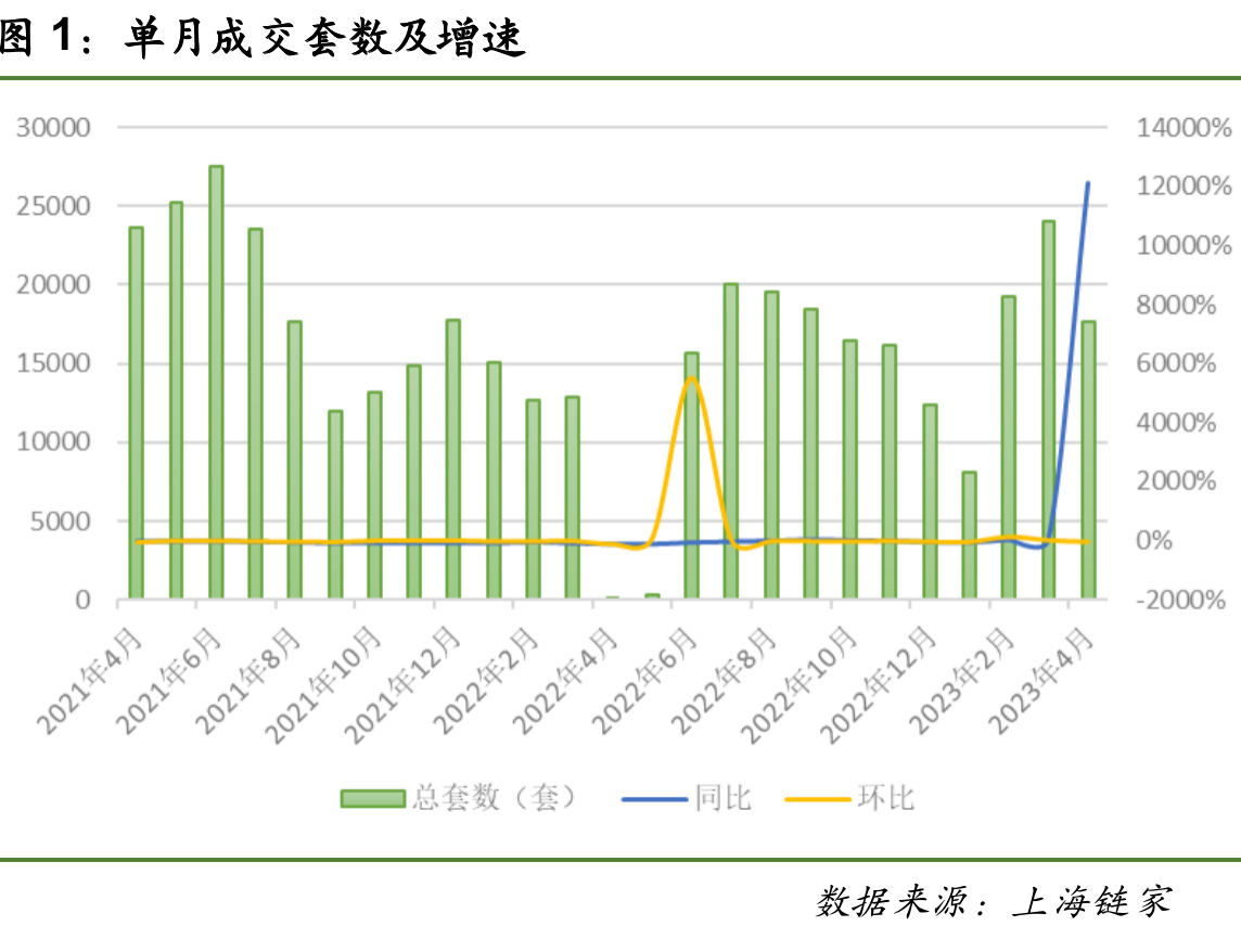 玩家二手交易与数字藏品趋势：重新定义虚拟资产的未来格局